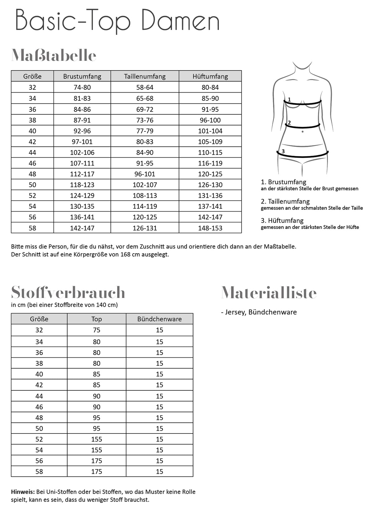 Schnittmuster Fadenkäfer Basic Top Damen