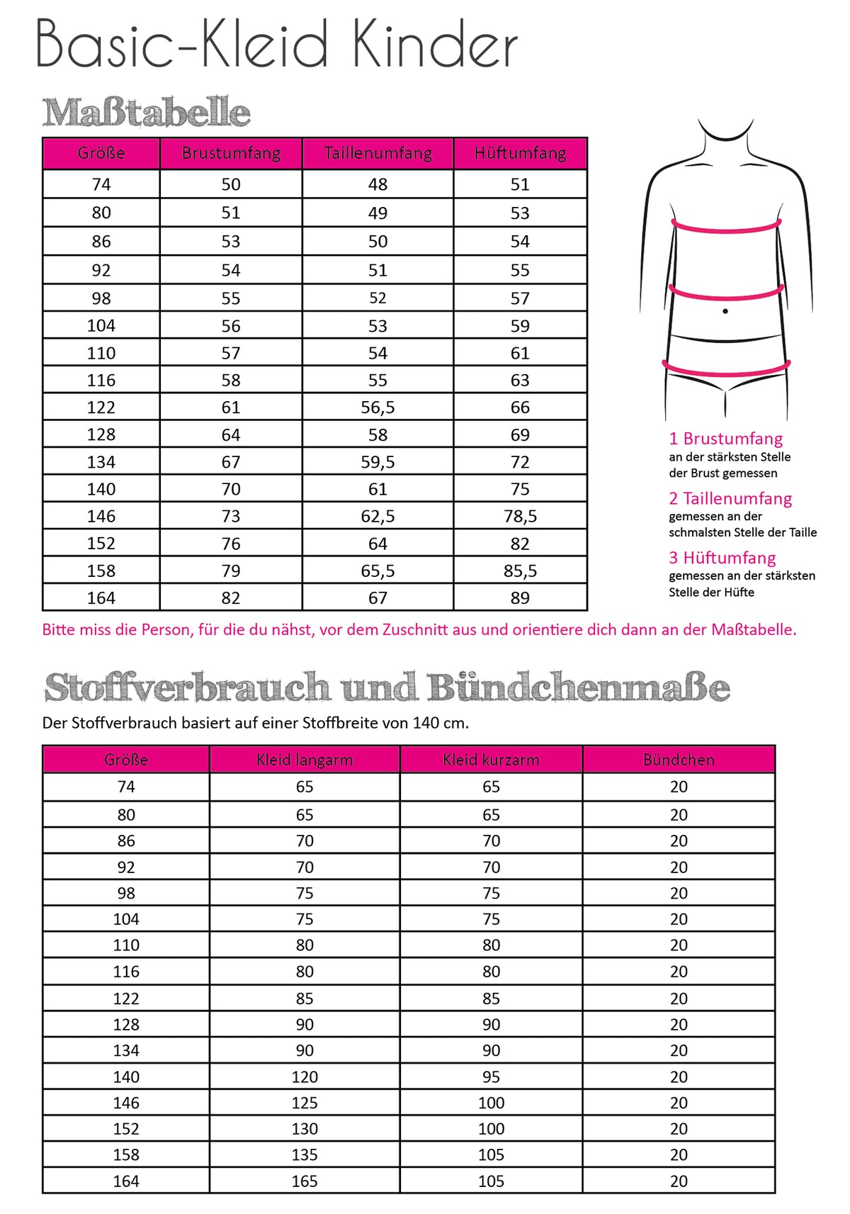 Schnittmuster Fadenkäfer Basic Kleid Kinder