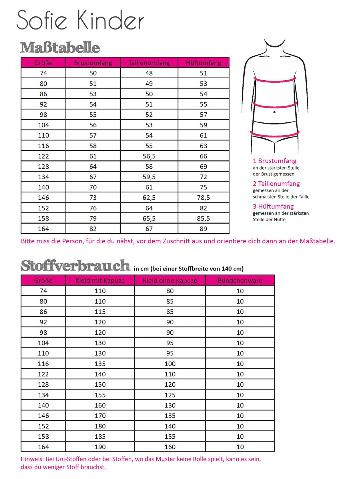 Schnittmuster Fadenkäfer Kleid Sofie Kinder