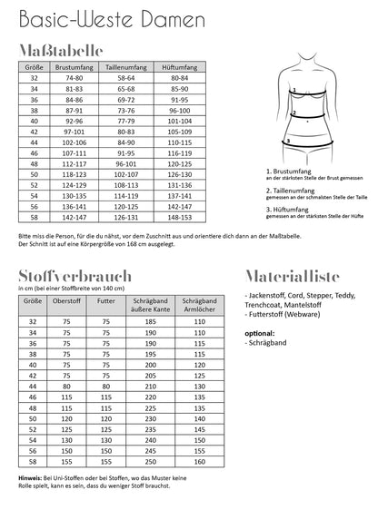 Schnittmuster Fadenkäfer Basic Weste Damen