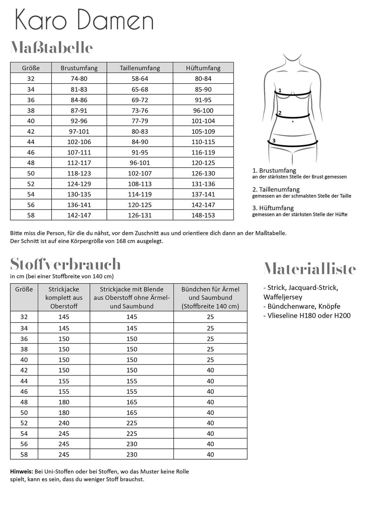 Schnittmuster Fadenkäfer Strickjacke Karo Damen