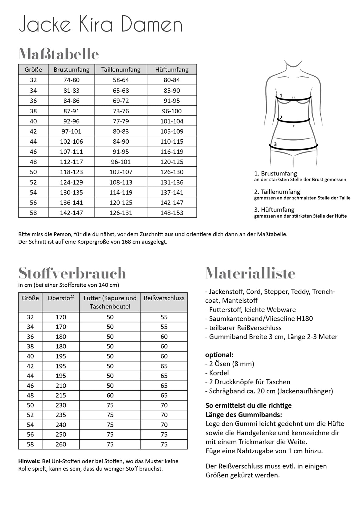 Schnittmuster Fadenkäfer Jacke Kira Damen