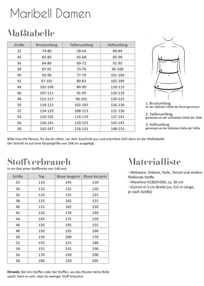Schnittmuster Fadenkäfer Bluse Maribell Damen
