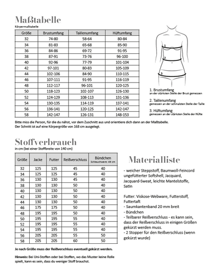 Schnittmuster Fadenkäfer Blouson Damen