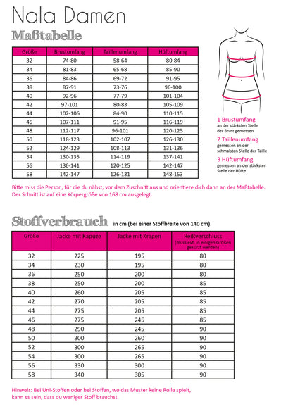 Schnittmuster Fadenkäfer Longjacket Nala Damen