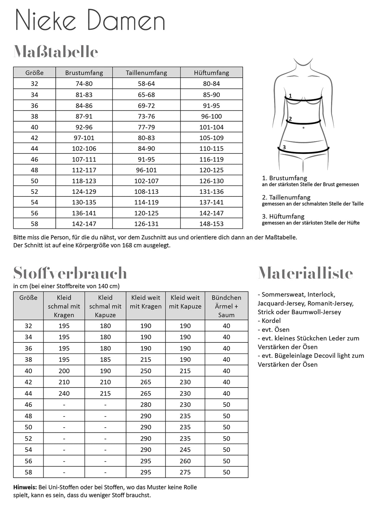 Schnittmuster Fadenkäfer Nieke Kleid Damen