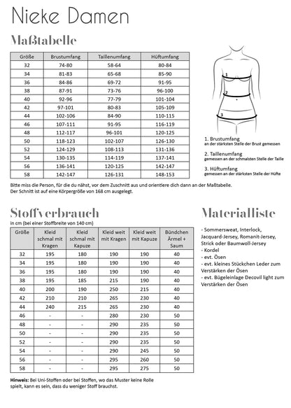 Schnittmuster Fadenkäfer Nieke Kleid Damen