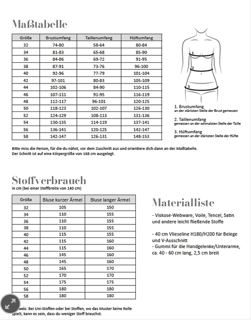 Schnittmuster Fadenkäfer Basic Bluse Damen