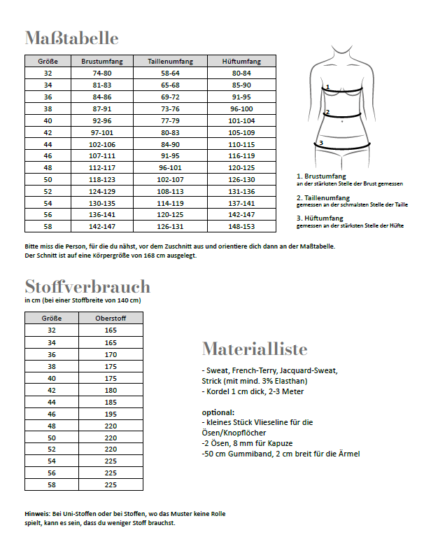 Schnittmuster Fadenkäfer Ruby Jacke Damen