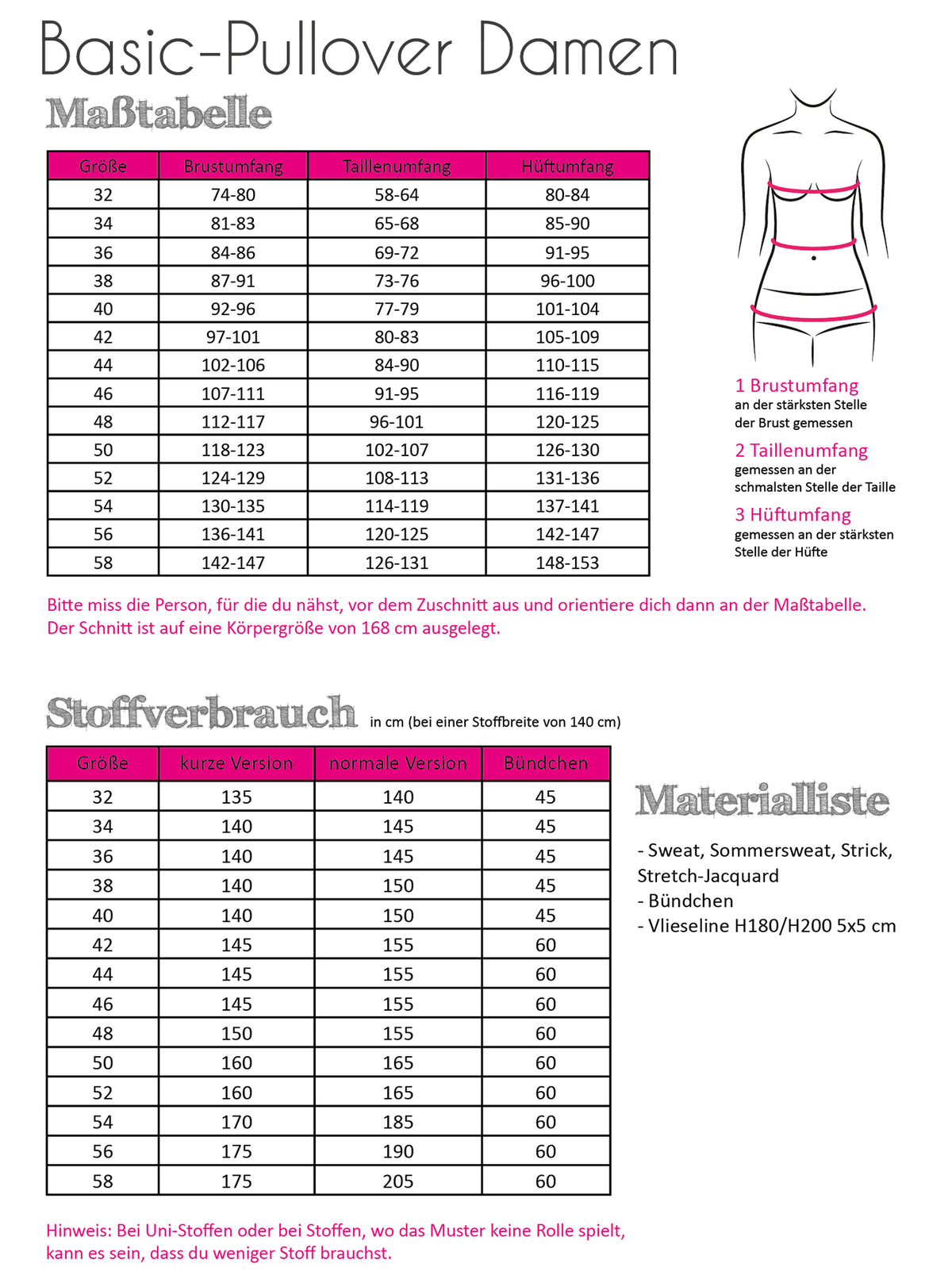 Schnittmuster Fadenkäfer Basic Pullover Damen