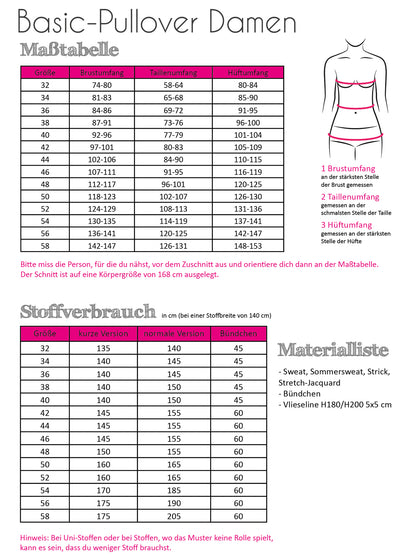 Schnittmuster Fadenkäfer Basic Pullover Damen
